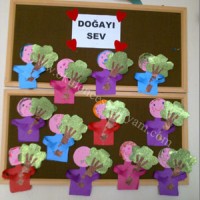 okul öncesinde sanat  etkınliği ve boyama çalışması (645)