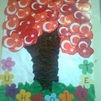 okul öncesinde sanat  etkınliği ve boyama çalışması (74)