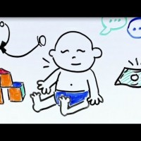 okul öncesinde sanat  etkınliği ve boyama çalışması (752)