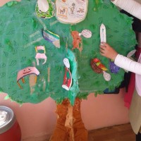 okul öncesinde sanat  etkınliği ve boyama çalışması (759)