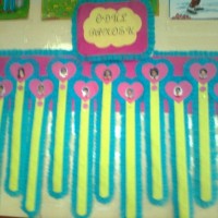 okul öncesinde sanat  etkınliği ve boyama çalışması (88)