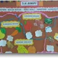 sanat etkinliği ve boyama sayfası (66)