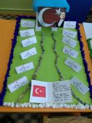 çanakkale zaferi (76)