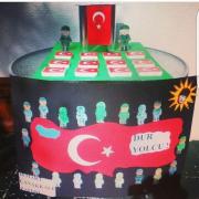çanakkale zaferı