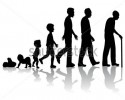 people-stages-of-development